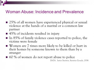 Woman Abuse: Incidence and Prevalence 25% of all women have
