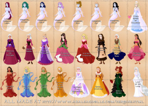 Disney Fairy Tales My fairy tale designs