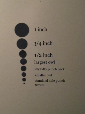 small circle sizes and that makes small characters much easier