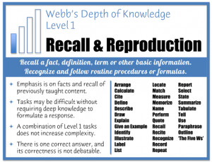 depth of knowledge dok levels