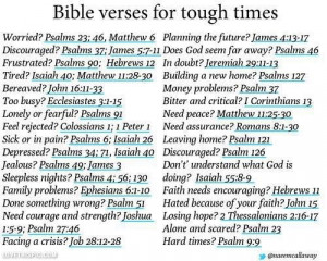 Bible Verses