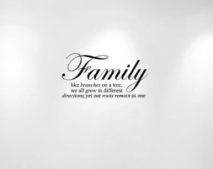 Family Tree Wall Decal Quote Like B ranches on a Tree (20