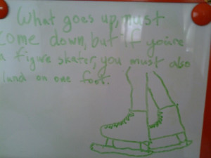 Figure Skating Quotes And Sayings Figure skating quotes