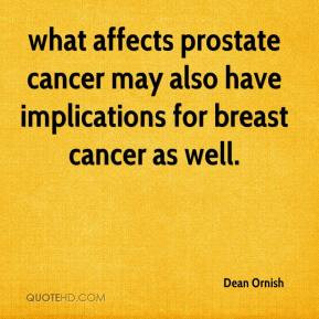 Breast Quotes Quotehd