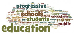 Wordle for this post on progressive education