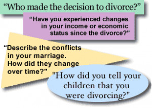 who made the decision to divorce?