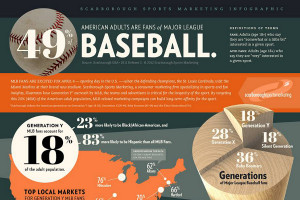 44-Catchy-Baseball-Slogans-and-Sayings.jpg