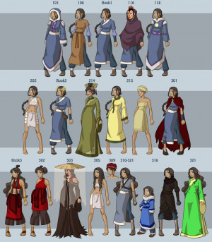 Katara's Wardrobe by DressUp-Avatar