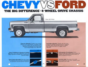 ... Chevy Vs Ford Funny Pictures , Chevy Vs Ford Jokes , Chevy Vs Ford
