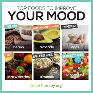180144-Top-Foods-To-Improve-Your-Mood.jpg