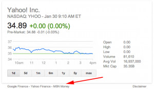 Google Search Redesigns Stock Quotes “Card,” Drops Competitor ...