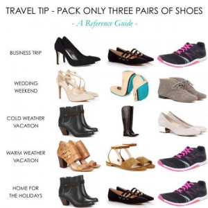 Travel Tips for Packing Shoes