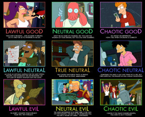 futurama-alignment-chart.jpg