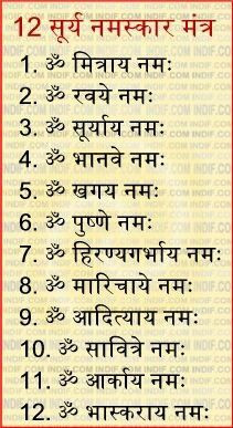 12 SuryaNamaskar Mantra