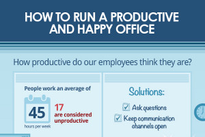 How to Run a Productive Office Filled with Happy Employees