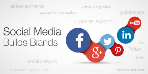 seven reasons social media is an absolute must for business branding