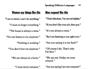 the supposed language barrier that exists between men and women