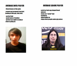 LCS Champselect synch