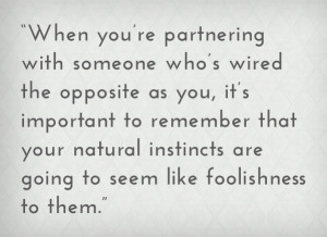Introvert Extrovert Personality Test