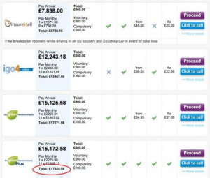 ... car premium James was quoted online by The Green Insurance Company