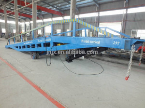 container ramp dock ramp truck ramp jpg