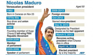 CARACAS: Nicolas Maduro succeeds the late Hugo Chavez as Venezuela’s ...
