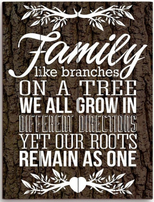 ... ~ Family Roots Quote ? | Inspirational Quotes & Stories About Love