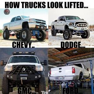 How trucks look lifted...Chevy..Dodge...GMC...Ford...