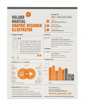 The Importance of a Graphic Design Resume