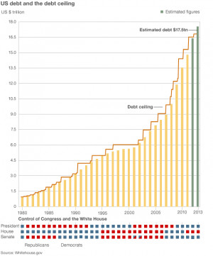The 2014 Black Friday Shopping Massacre | Zero Hedge