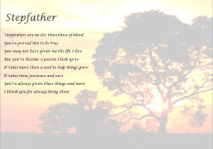 Father Day Gift Ideas