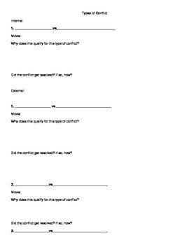 Supply and Demand Worksheet