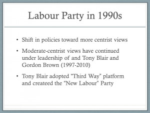 1990s Shift in policies toward more centrist views Moderate-centrist ...