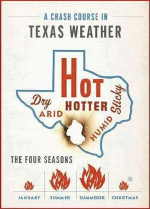 Crash Course in Texas Weather