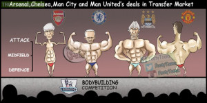 Cartoon:Arsenal,Chelsea,Man City and Man United after Transfer Market