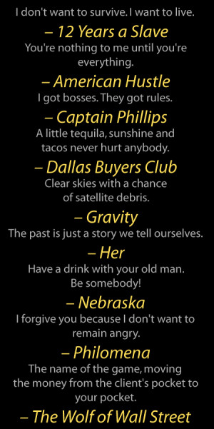 memorable quotes from 2013 best picture oscar nominees funeral quotes