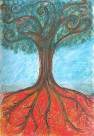 Labels: celtic tree of life meaning