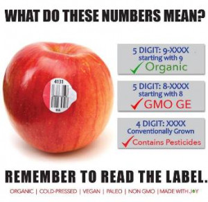 Look twice before peeling that label off your apple and know exactly ...