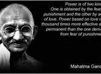 Patience is the support of weakness…