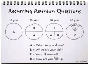 you have a high school reunion on your calendar, keep in mind reunion ...