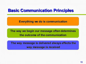 Developing Effective Communication Skills PPT