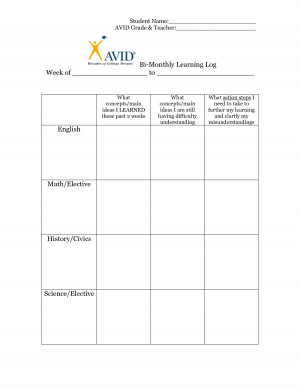 Avid Learning Log Template