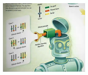 Face Robot Artificial Intelligence