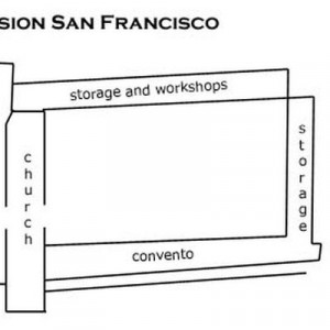 san francisco de asis mission floor plan