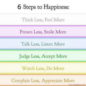 Happiness Quotes...