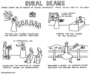 Dean Winchester Finnborden