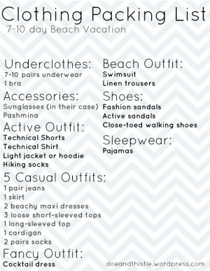 ... ://doeandthistle.wordpress.com/2013/01/23/packing-for-the-beach/ Like