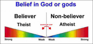 that not every atheist believes god doesn t exist