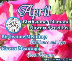 Birth Stones Months April More