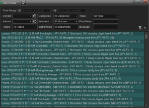 eSignal Trading Software | Download 30-day Risk-Free Trial758